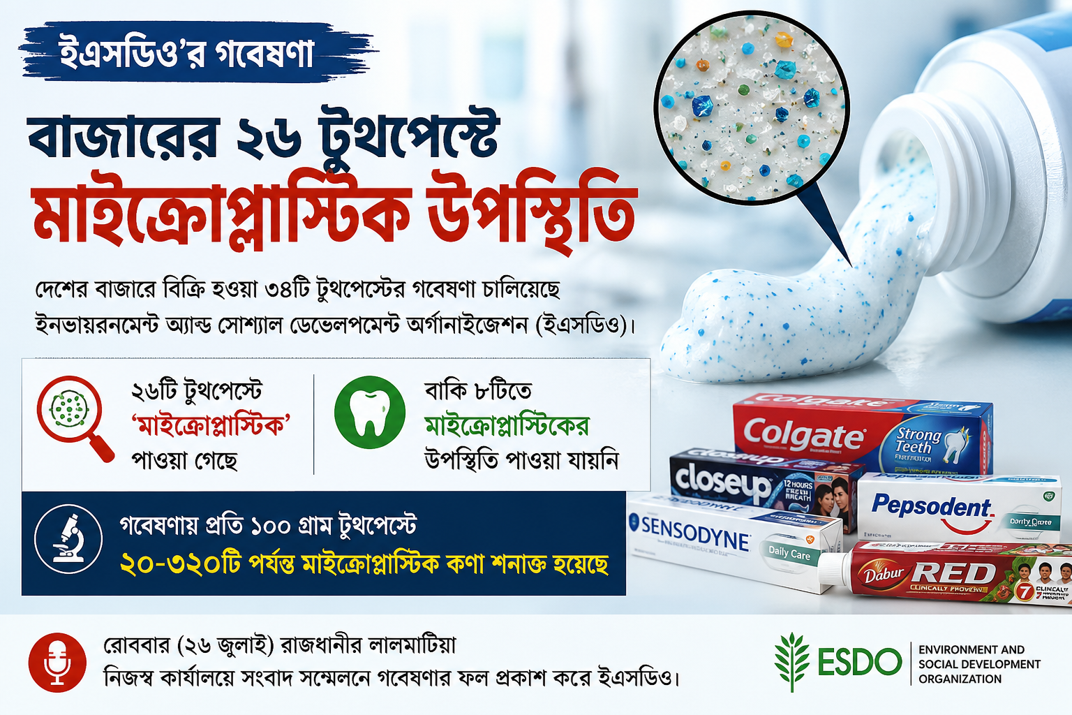 ইএসডিও গবেষণায় যে সব টুথপেস্টে  ‘মাইক্রোপ্লাস্টিক’ উপস্থিতি পাওয়া গেছে।